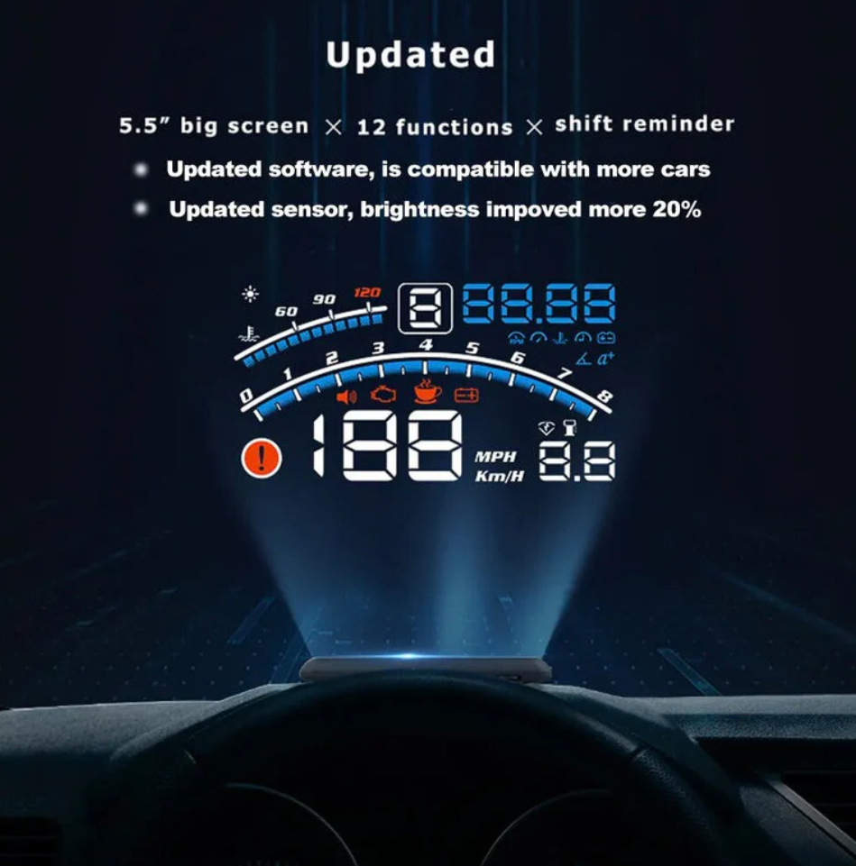 Head Display Speedometer.