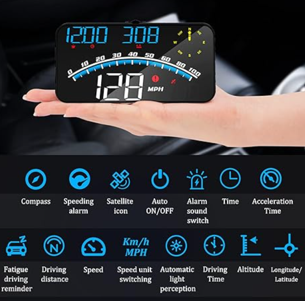 Head Display Speedometer.